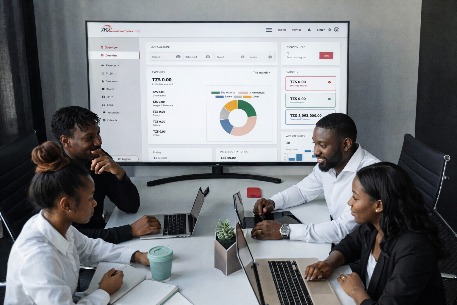 Mahimbo & Company Limited Team